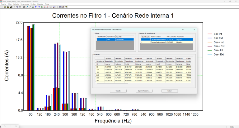 Interface para dimensionamento de filtros passivos